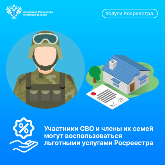 Участники СВО и члены их семей могут воспользоваться льготными услугами Росреестра. Участники СВО и члены их семей могут воспользоваться льготными услугами Росреестра.