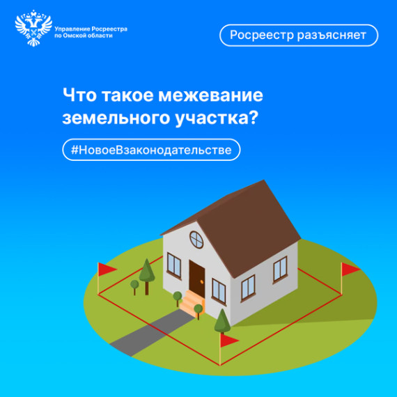 Что такое межевание земельного участка?. Что такое межевание земельного участка?.